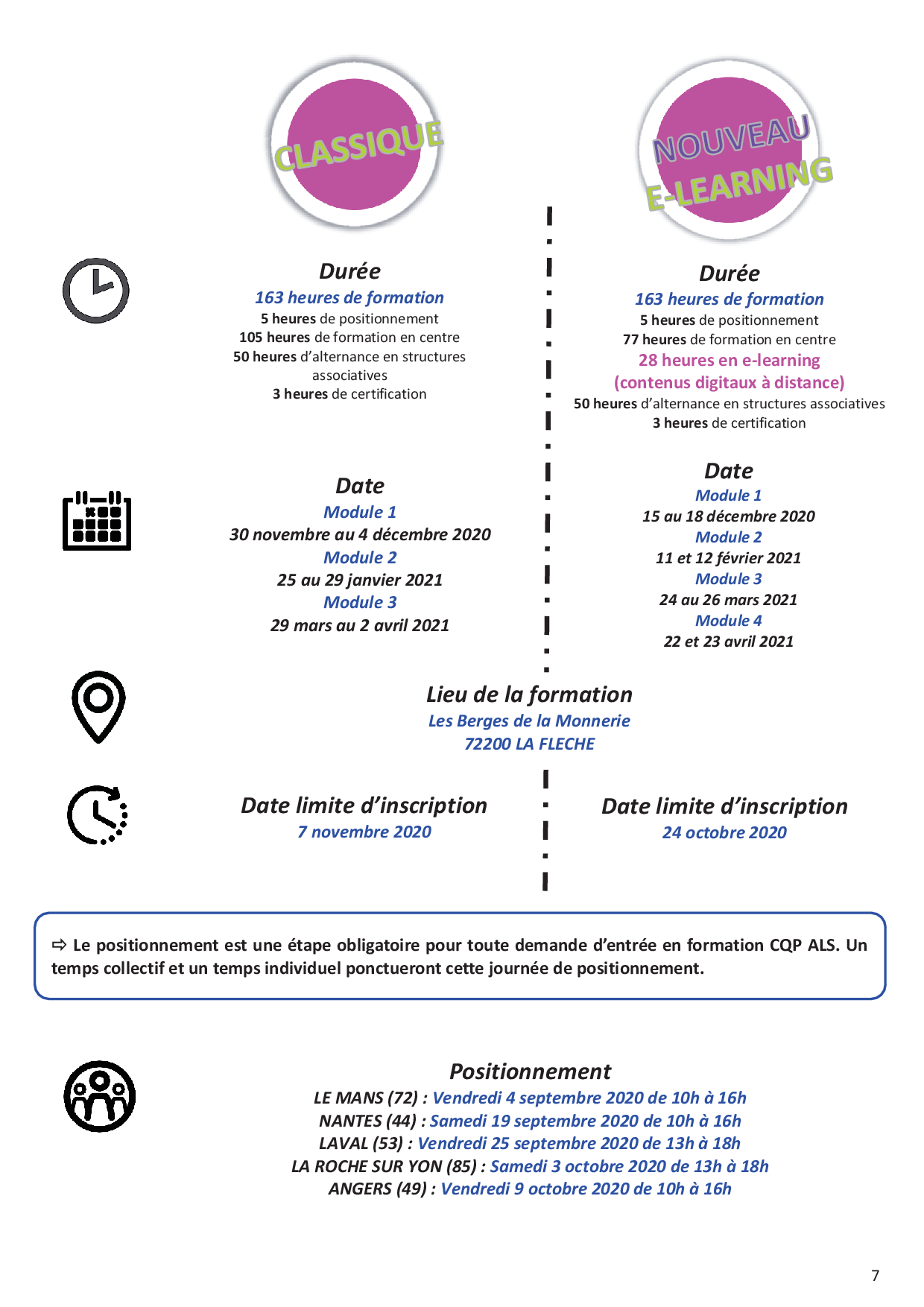 Exemple Projet D Animation Cqp Als Agee