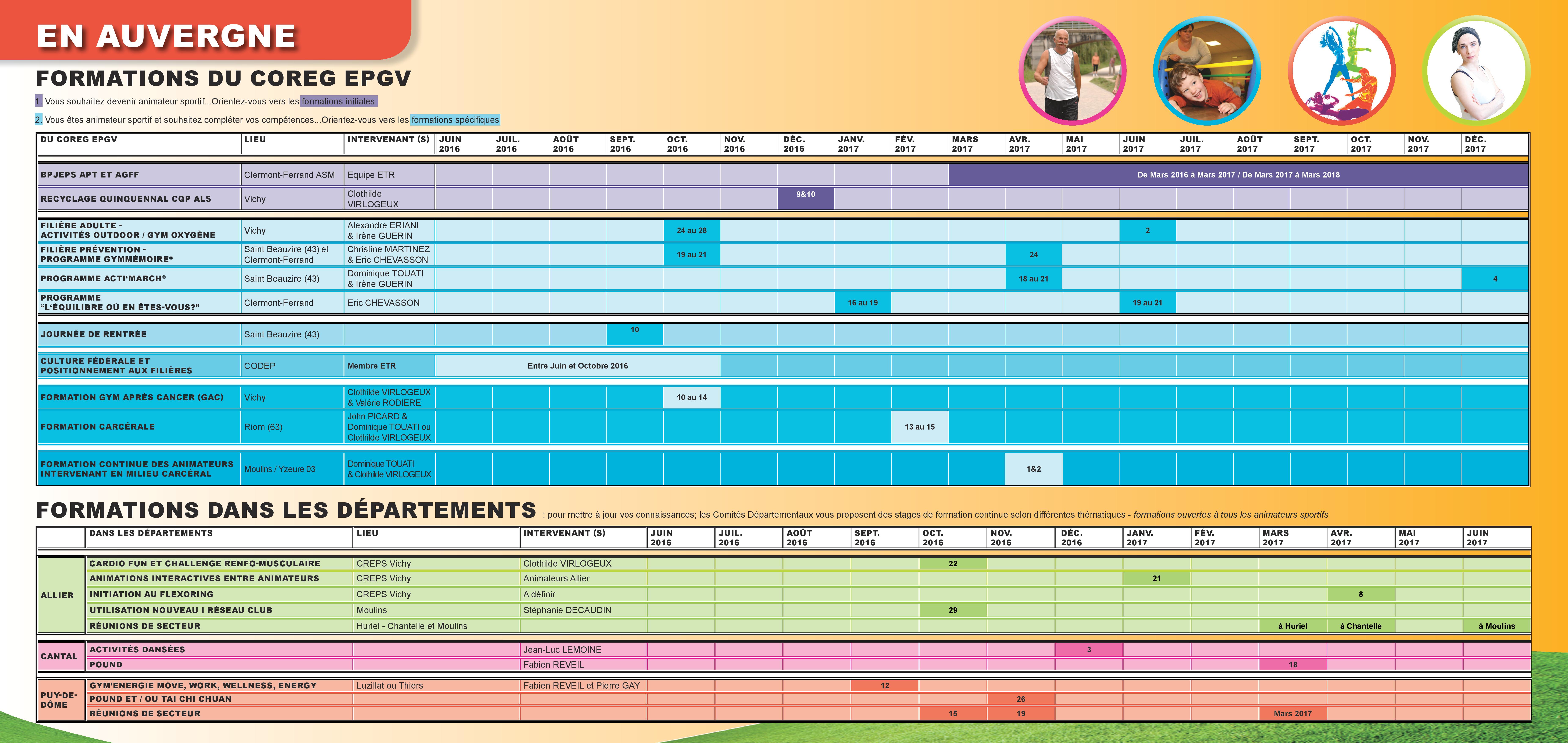 calendrier formation r&eacute;gional auvergne 16/17